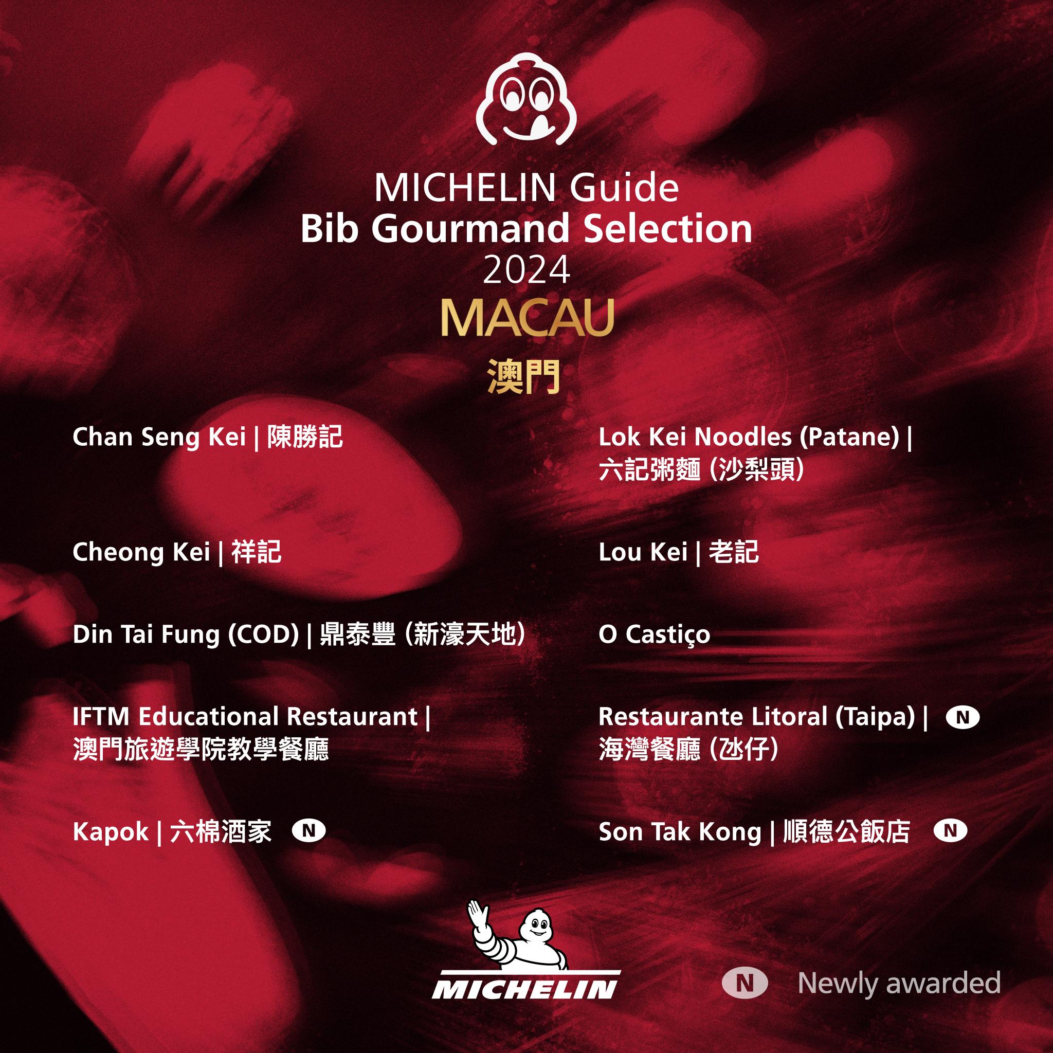 《香港澳門米芝蓮指南 2024》必比登推介名單