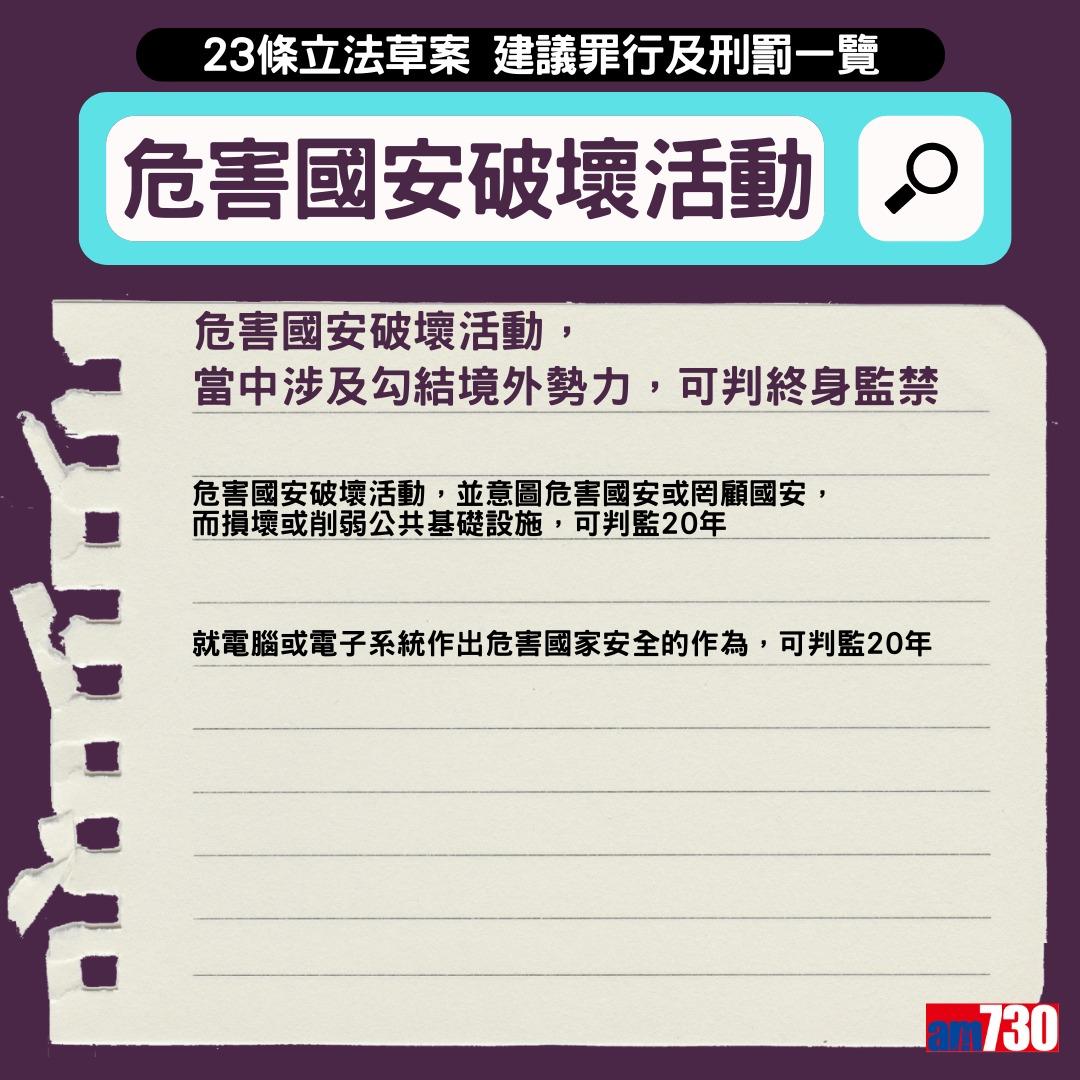 23條立法懶人包|叛國、判亂、煽惑中國武裝力量成員叛變及勾結境外勢力可判終身監禁(am730製圖)