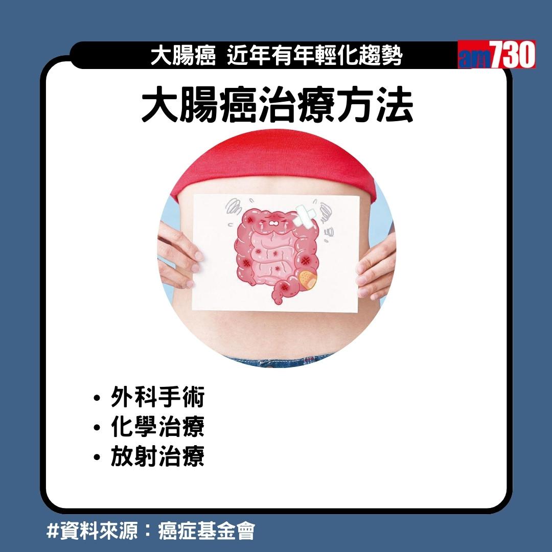 大腸癌症狀、先兆、治療及預防方法(am730製圖)