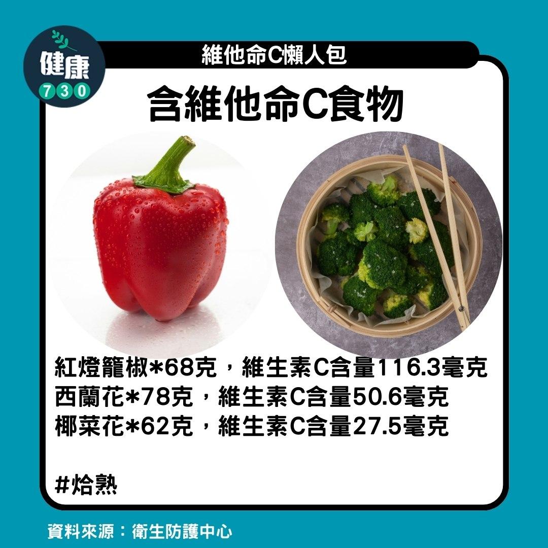 維他命C|含維他命C食物,紅燈籠椒及西蘭花(am730製圖)