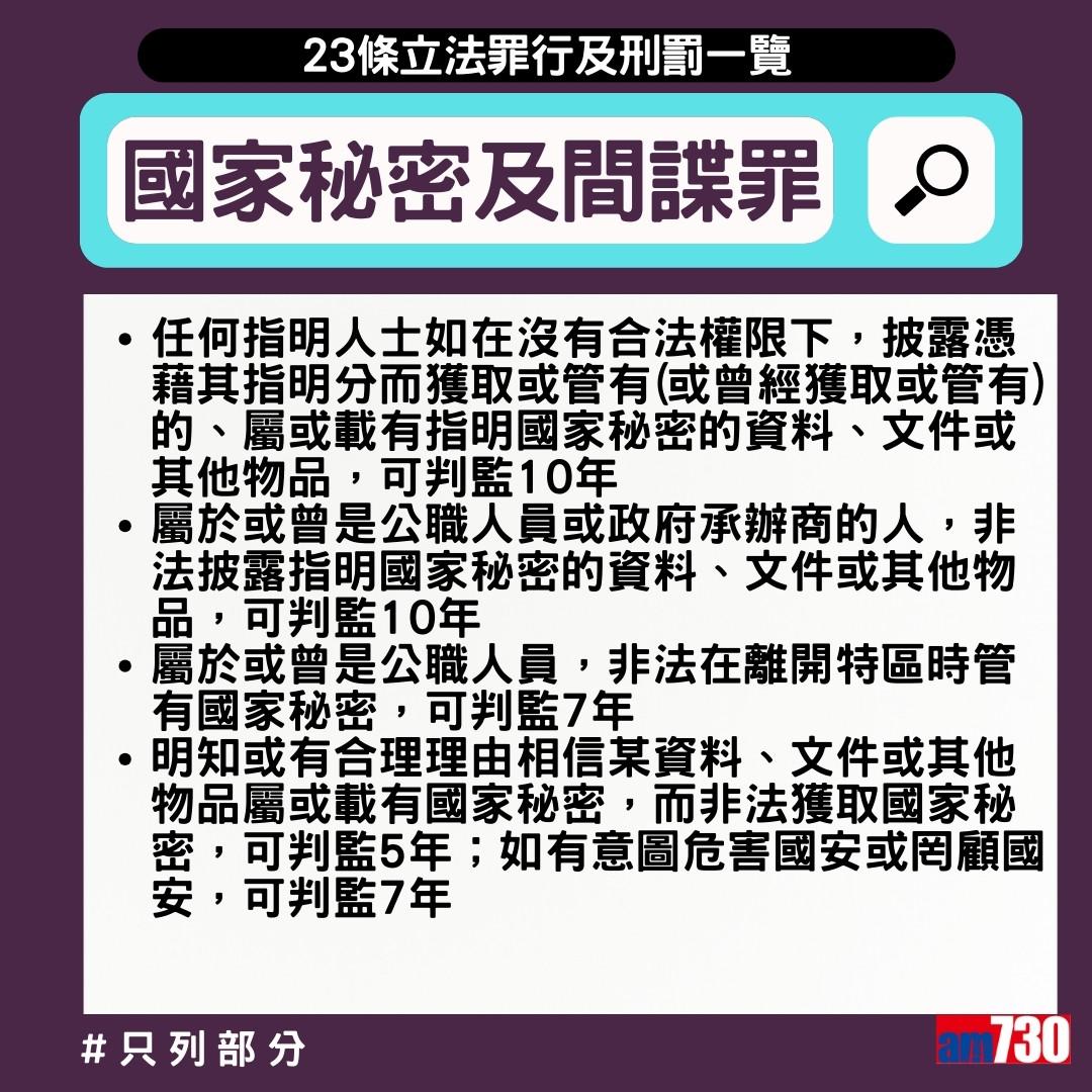 23條立法懶人包|3月23日生效,國家秘密及間諜罪(am730製圖)