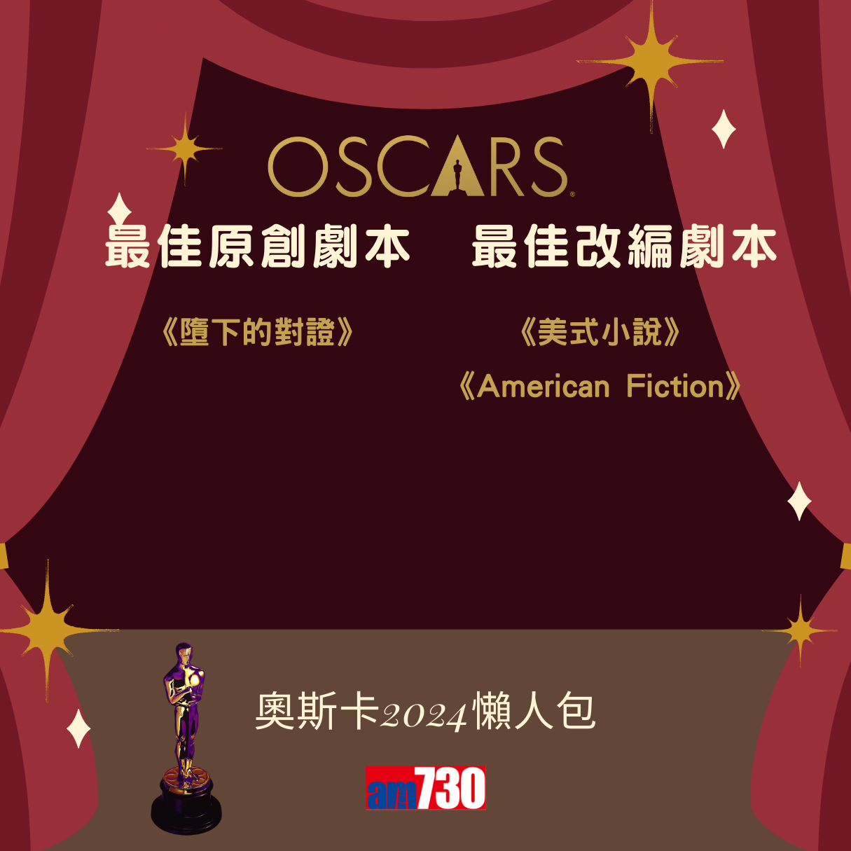 奧斯卡金像獎2024得獎名單,《奧本海默》成最佳電影 路蘭膺最佳導演 愛瑪史東Emma Stone榮獲影后(am730製圖)