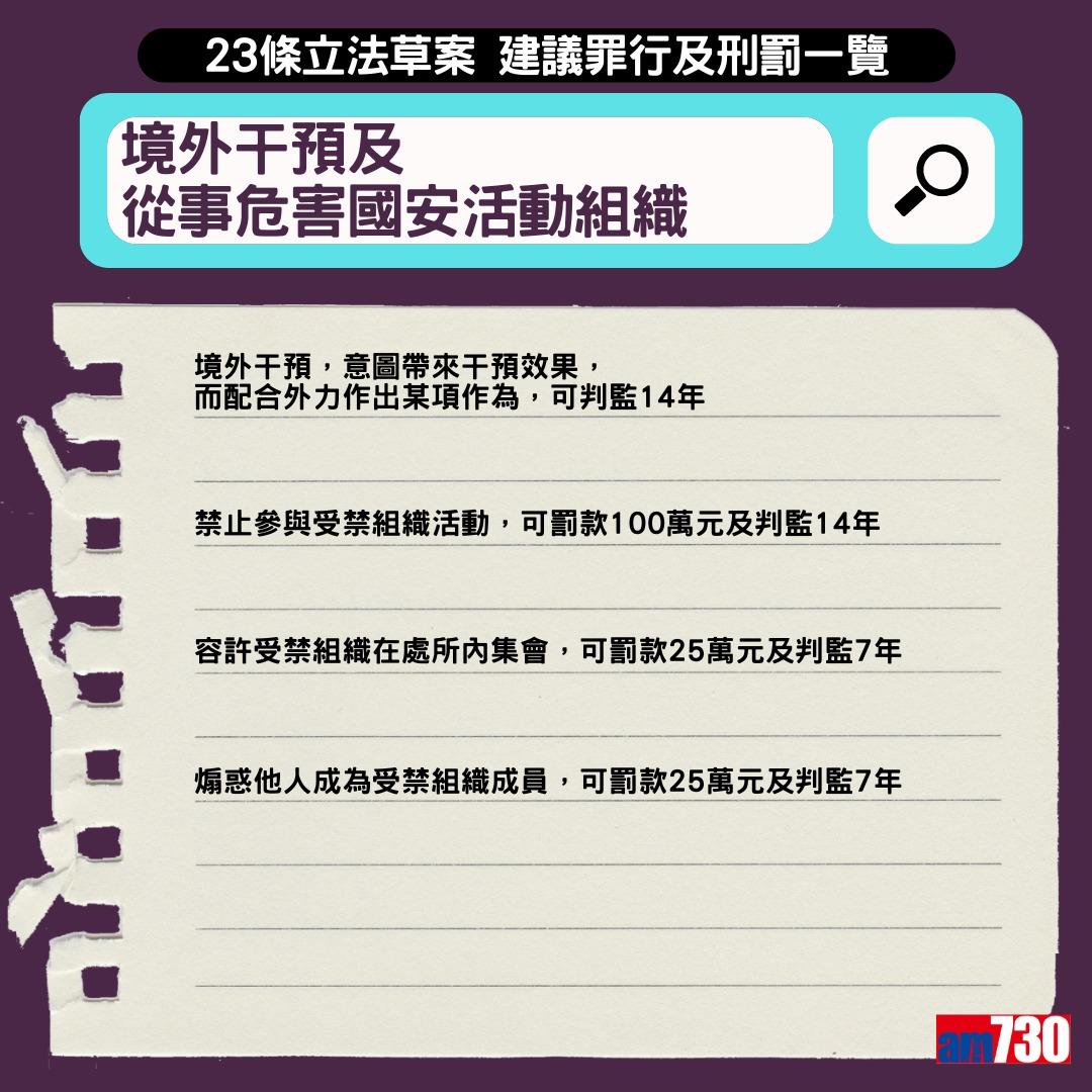 23條立法懶人包|叛國、判亂、煽惑中國武裝力量成員叛變及勾結境外勢力可判終身監禁(am730製圖)