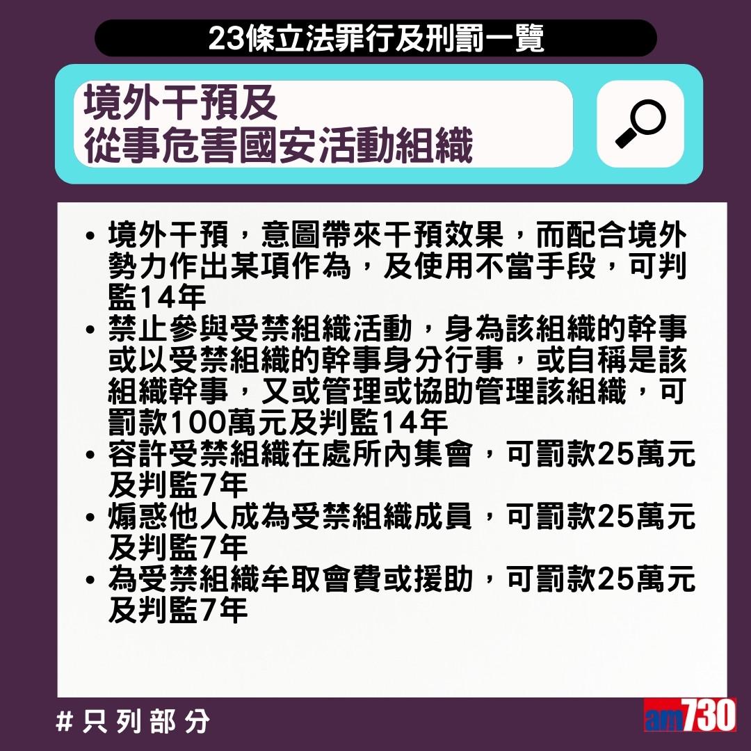 23條立法懶人包|3月23日生效,境外干預及從事危害國安活動組織(am730製圖)
