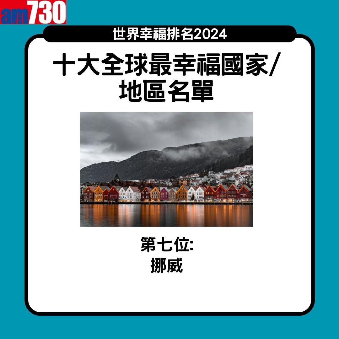 世界幸福排名2024|第七位: 挪威