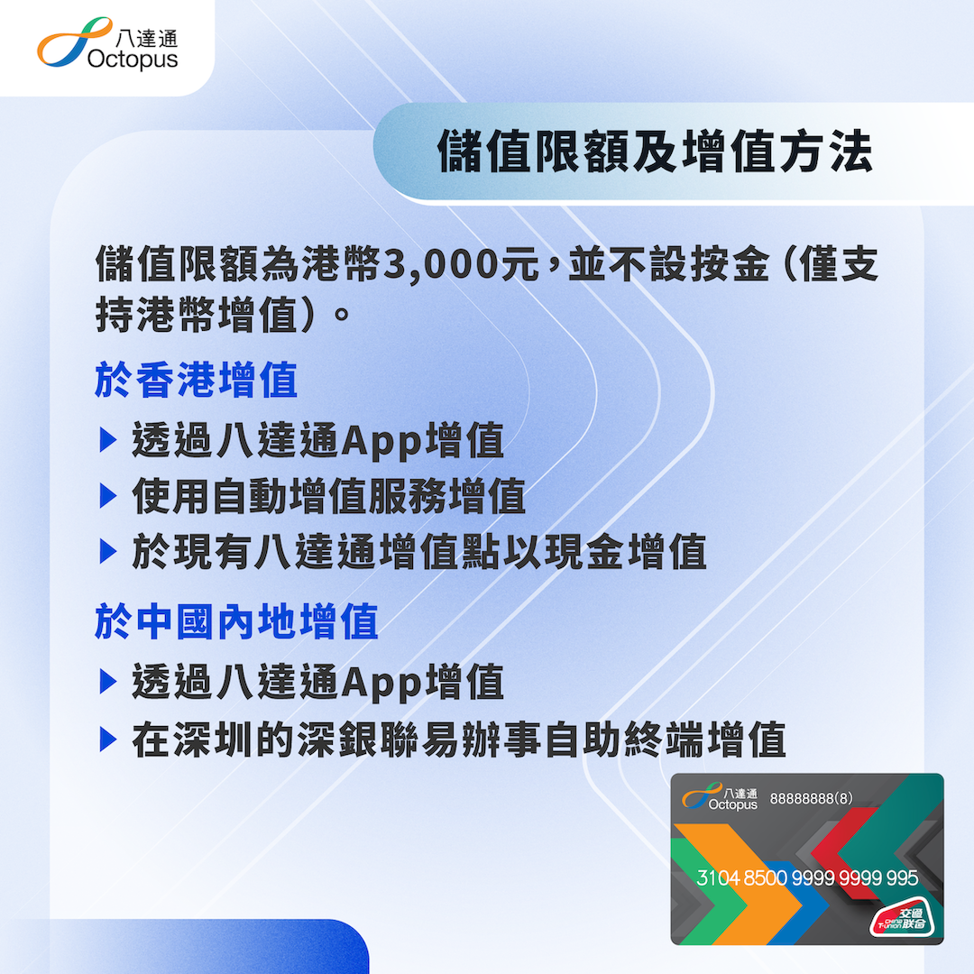 八達通「全國通」|88元一卡乘搭內地逾336個城市(附購買方法)