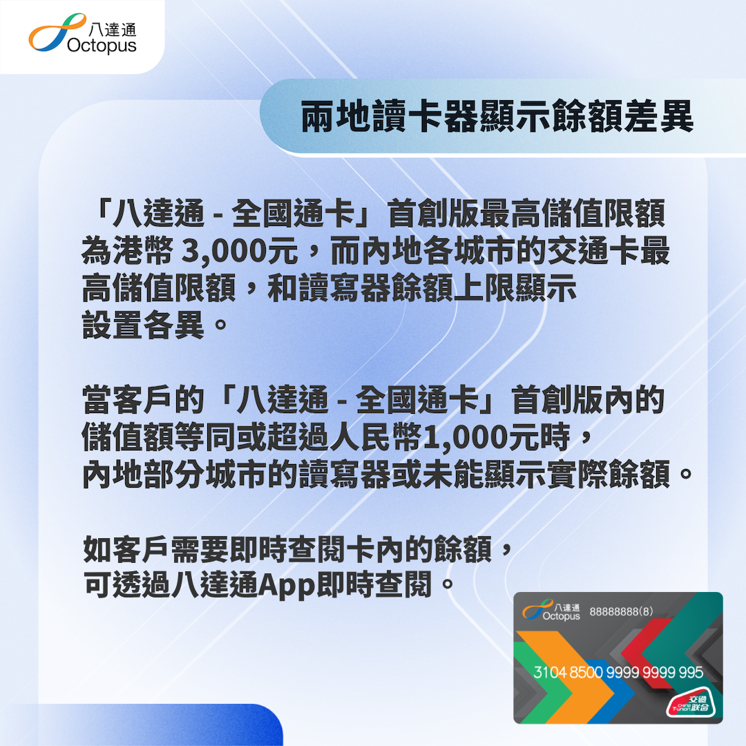 八達通「全國通」|88元一卡乘搭內地逾336個城市(附購買方法)