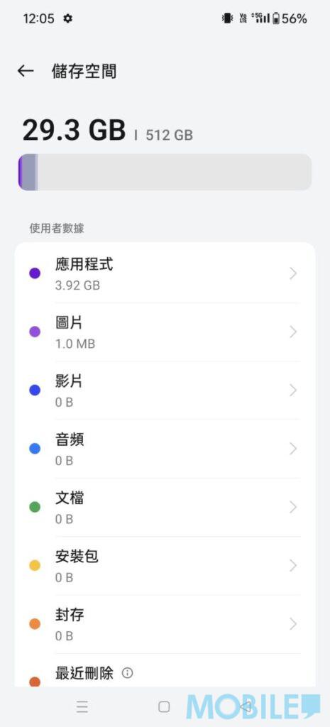 512GB 機型啟動後約佔用 29.3GB 儲存空間