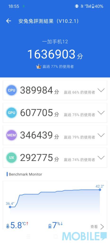 《Antutu》V10 版跟《GeekBench 6》表現達現時頂級水平