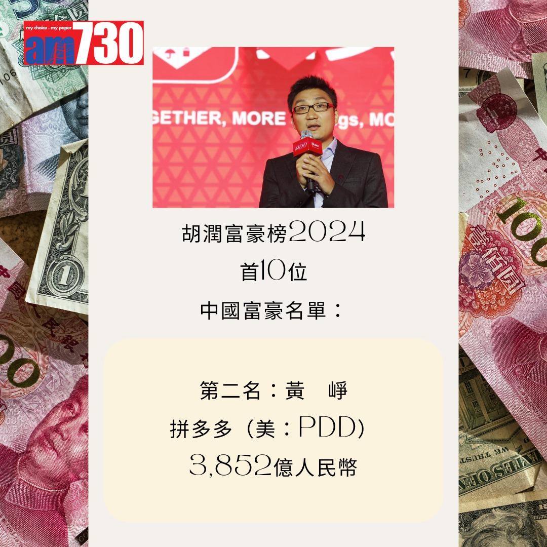 胡潤富豪榜2024首10位中國富豪名單