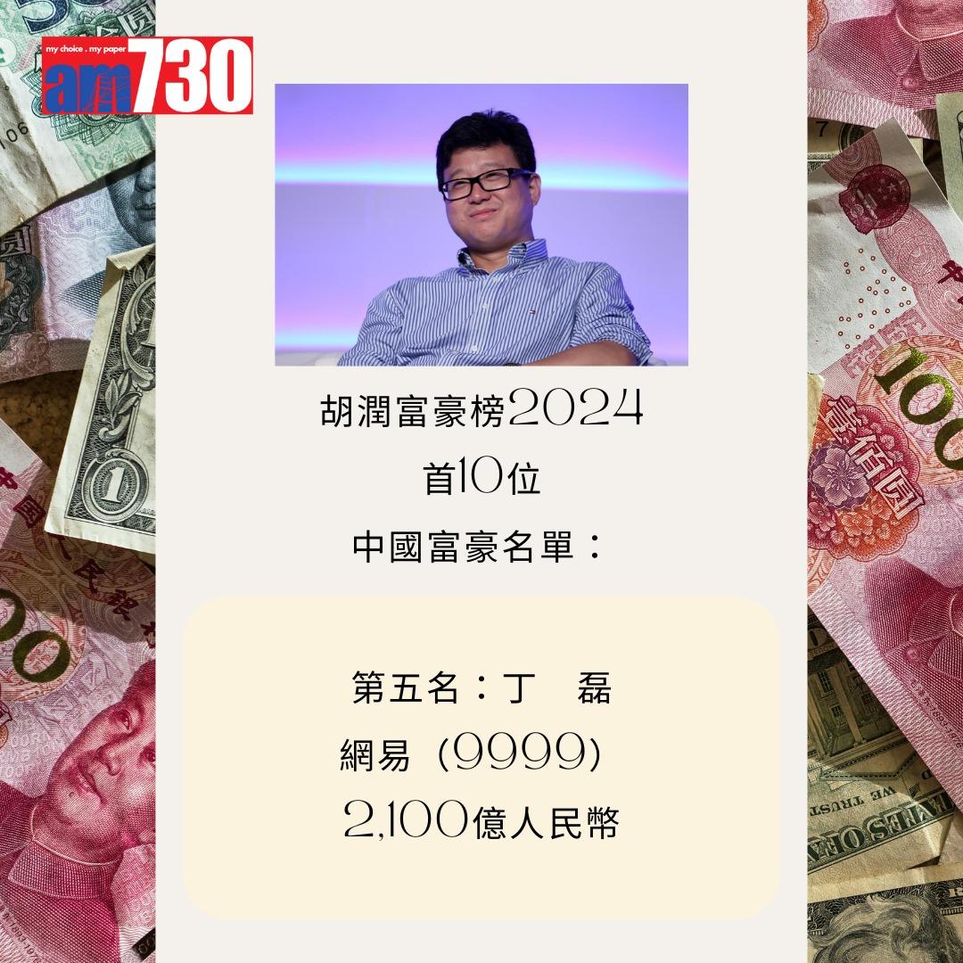 胡潤富豪榜2024首10位中國富豪名單