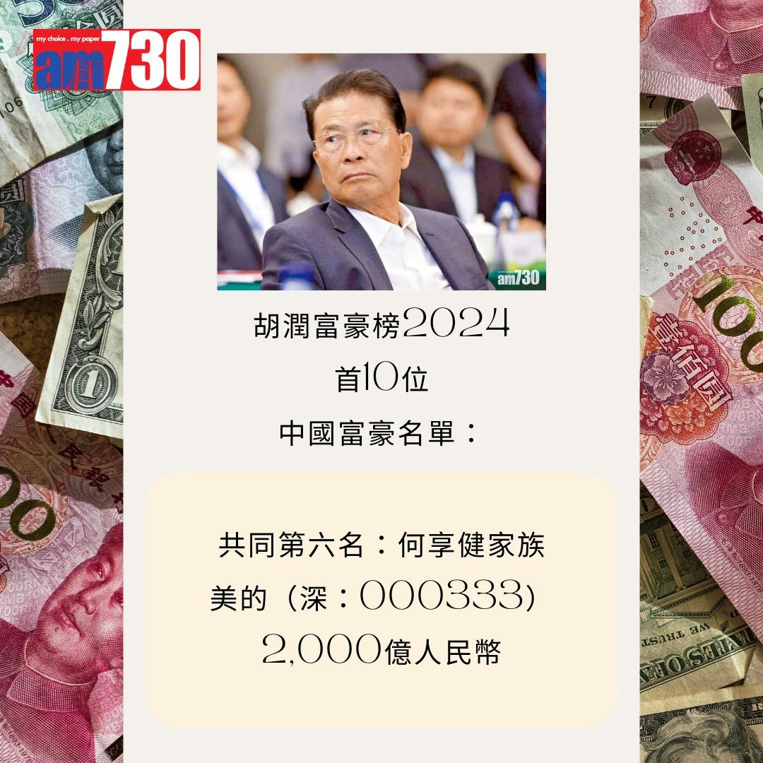 胡潤富豪榜2024首10位中國富豪名單