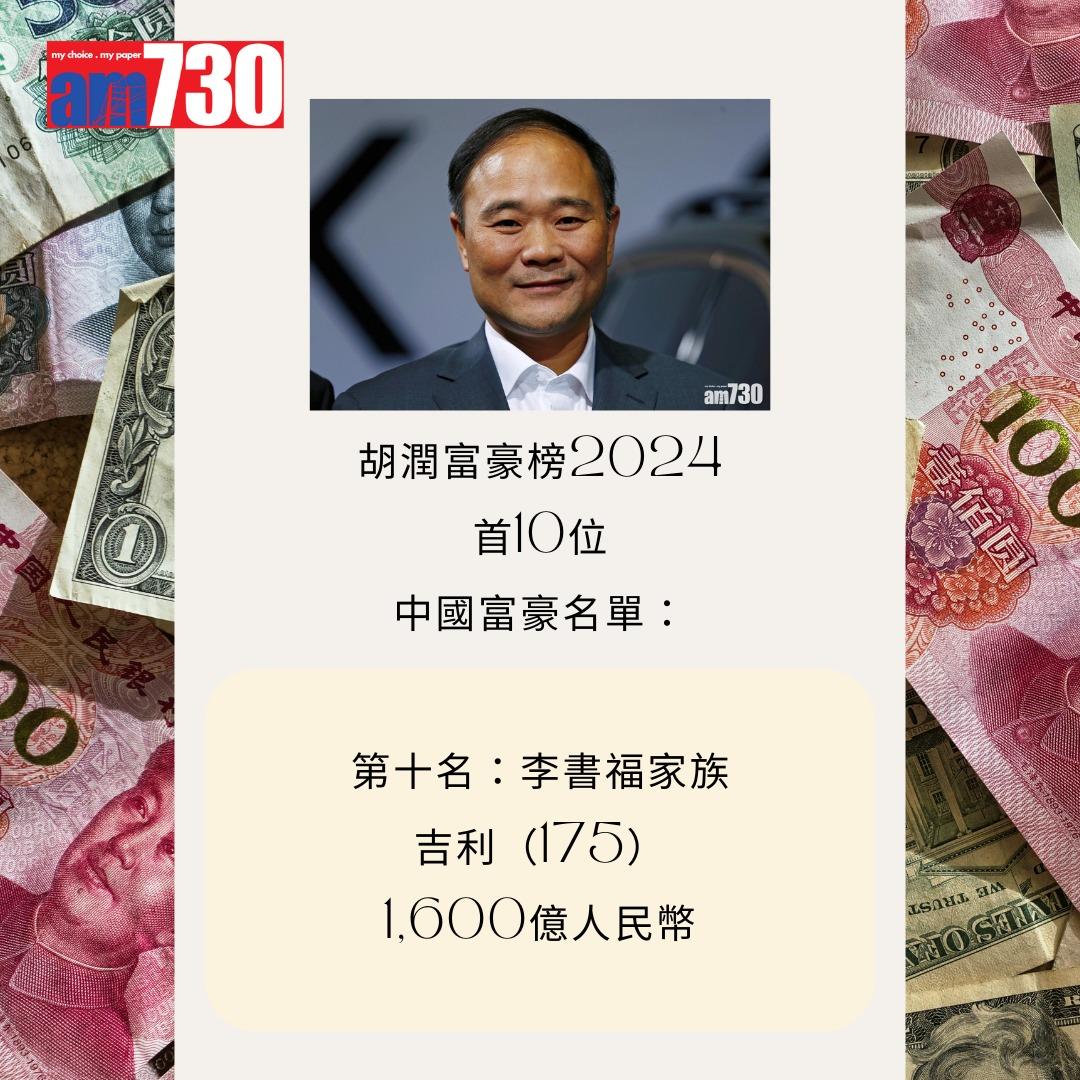胡潤富豪榜2024首10位中國富豪名單