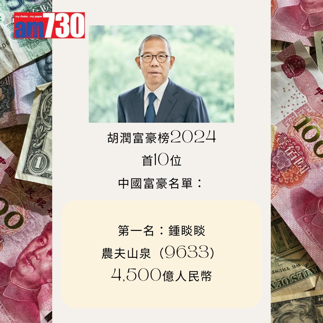 胡潤富豪榜2024首10位中國富豪名單