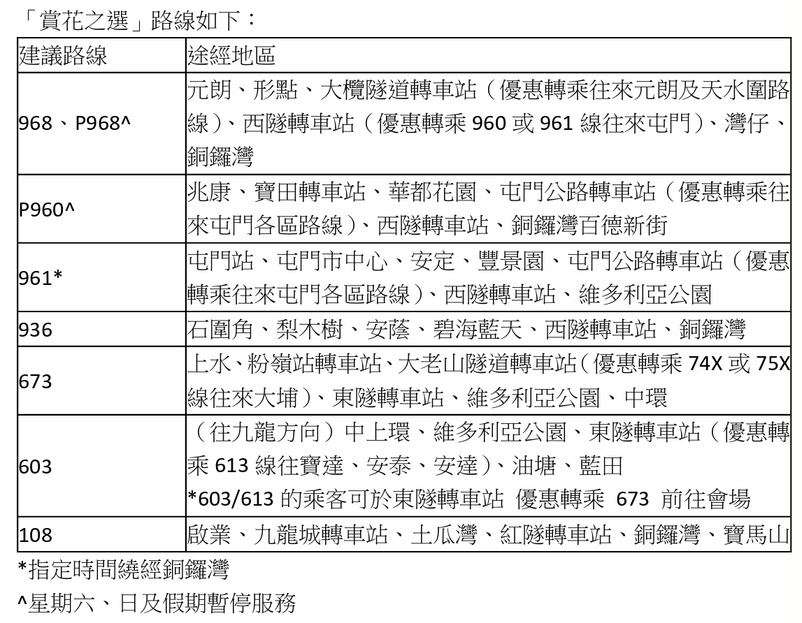 九巴提供「賞花之選」路線