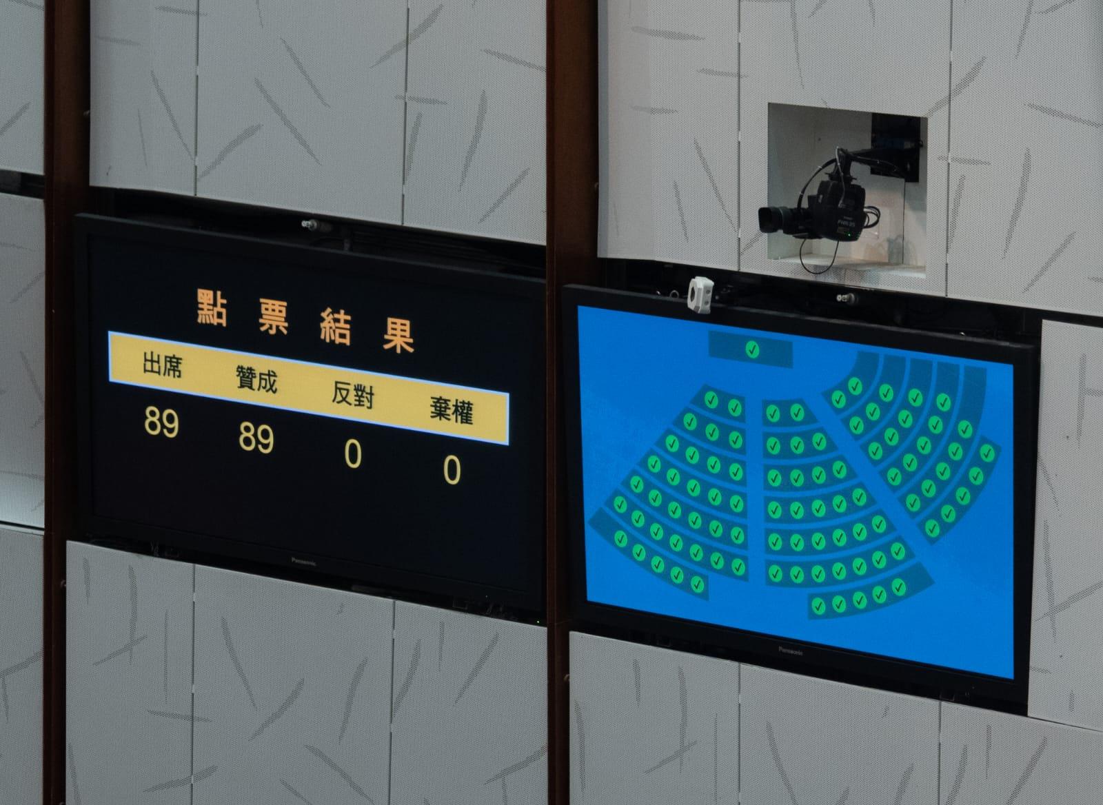 23條立法|立法會全票三讀通過23條條例草案。(林靄怡攝)