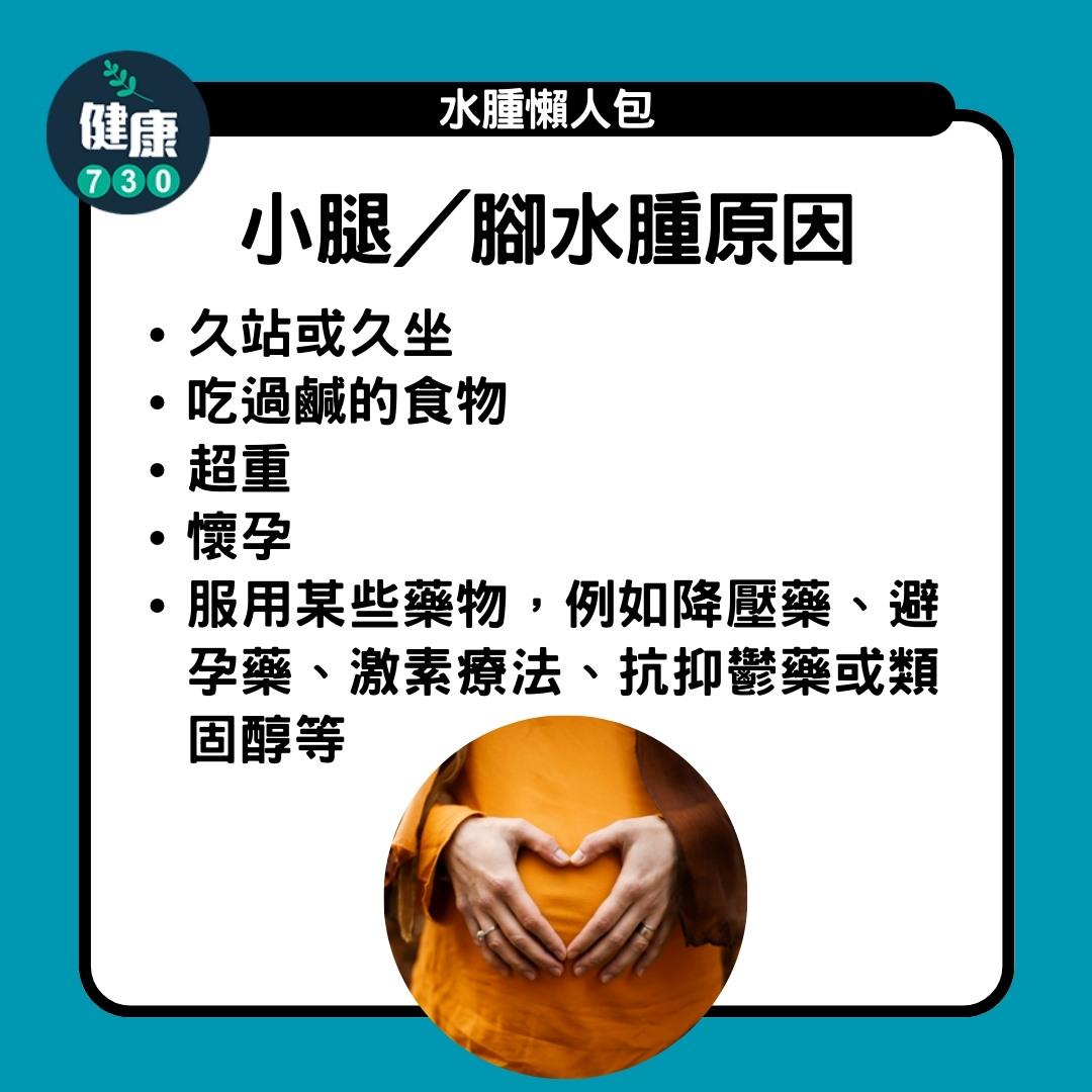 水腫原因及解決方法,小腿/腳(am730製圖)