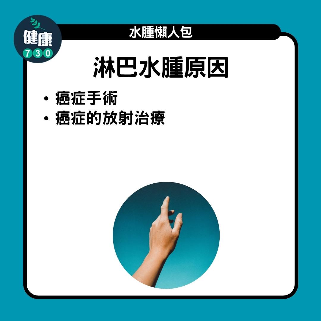 水腫原因及解決方法,淋巴(am730製圖)