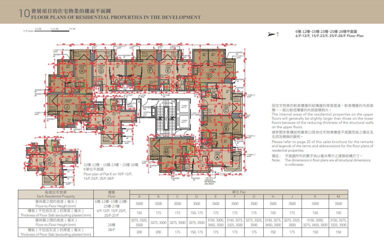 利奧坊.首隅設234伙 面積214呎起 一房佔七成|新盤樓書
