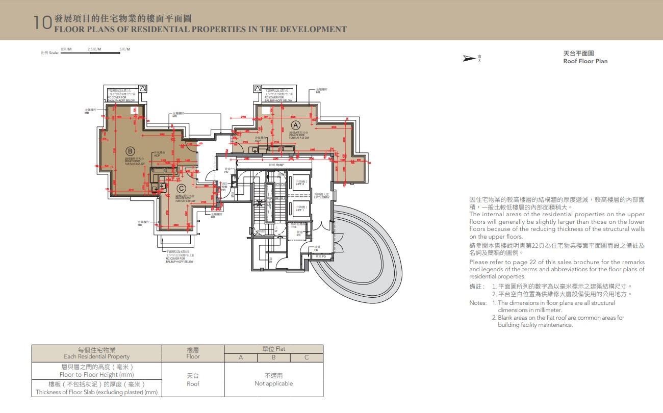 利奧坊.首隅設234伙 面積214呎起 一房佔七成|新盤樓書