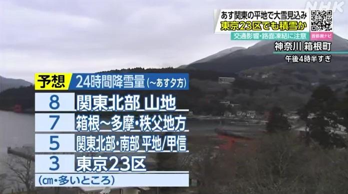 預測關東地區周五將降大雪。圖為神奈川縣箱根町周四狀況。(互聯網)