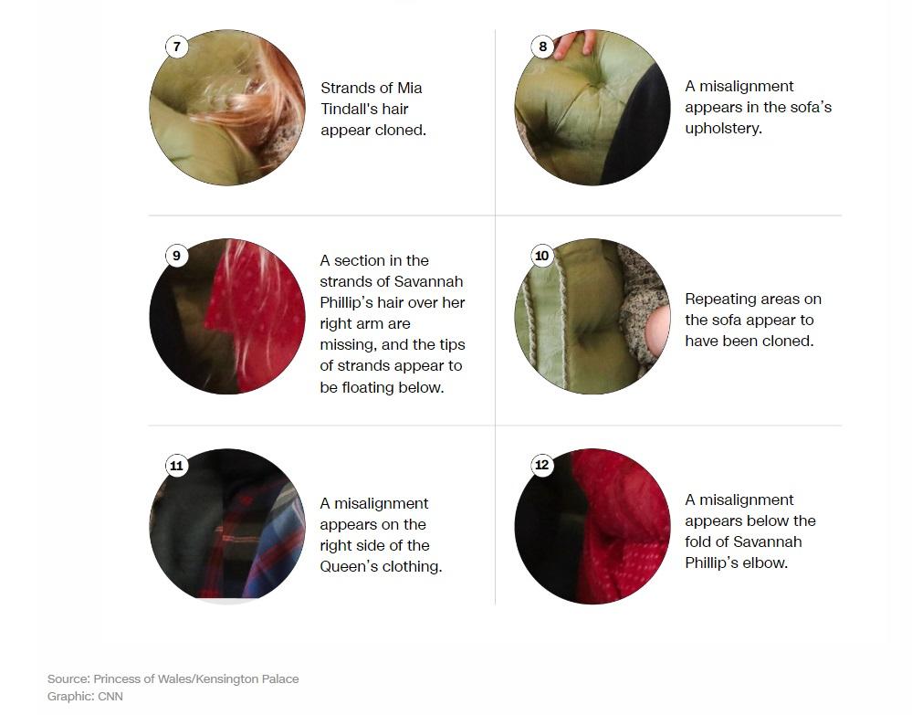 CNN解釋多處修圖疑點。(互聯網)