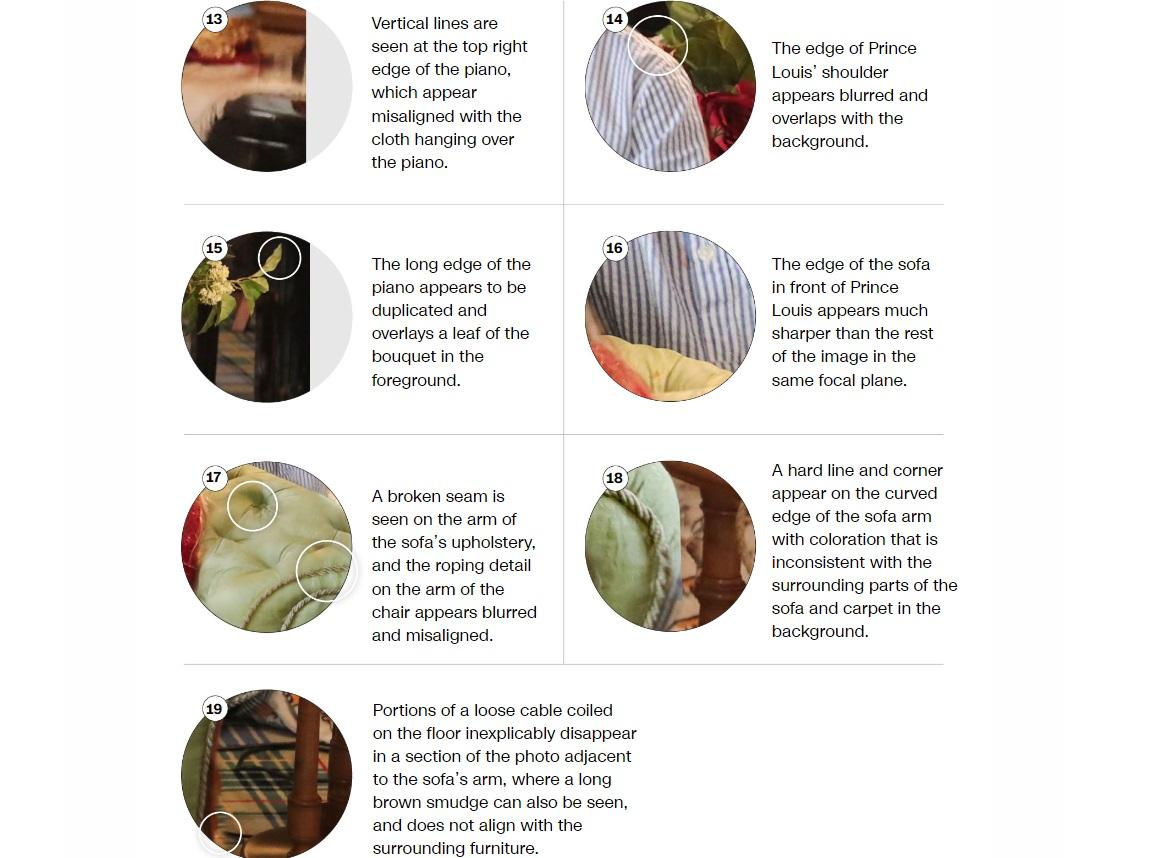 CNN解釋多處修圖疑點。(互聯網)