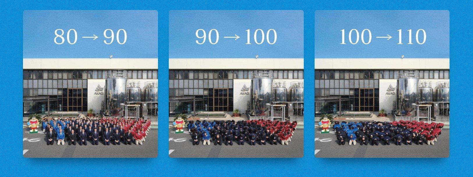 赤城乳業表示,考慮到該款商品售價未來可能還會加價,已經提前拍好未來道歉的短片,從80日圓逐步加到110日圓。隨著價格越高,老闆和高層的「道歉程度」也升高,從站著鞠躬到最後下跪低頭,令一眾網民笑爆。