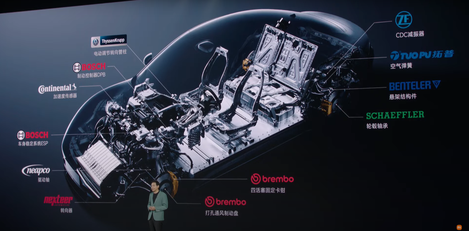 SU7配件均用上名牌,例如brembo卡鉗、Continental加速傳感器等。