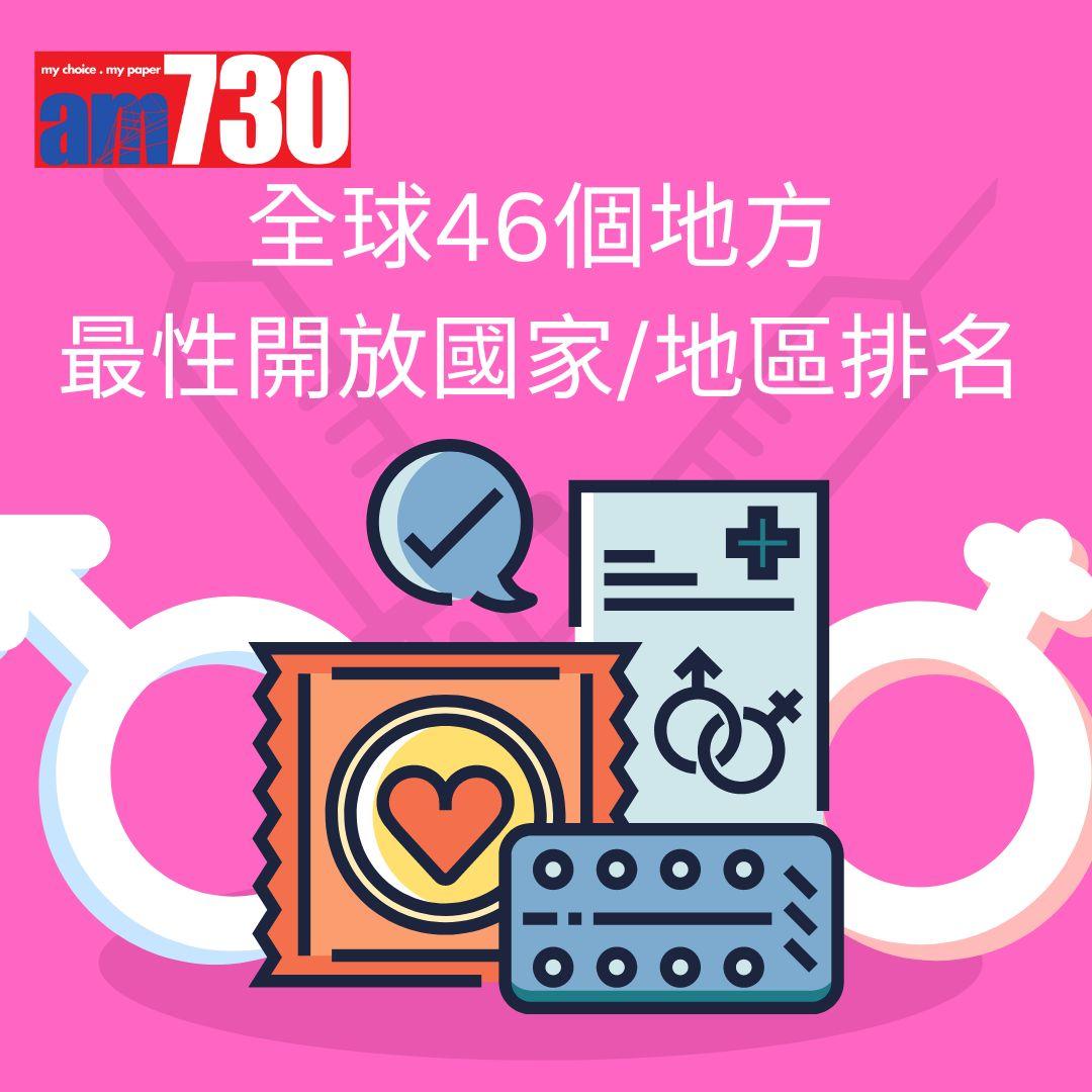 全球46國最性開放國家/地區排名