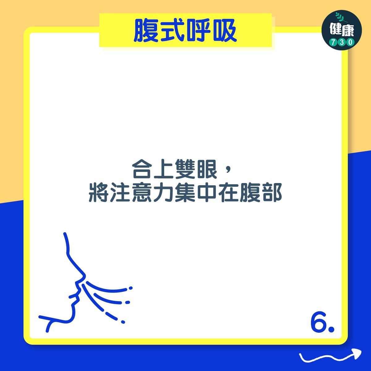 腹式呼吸|合上雙眼,將注意力集中在腹部(am730製圖)