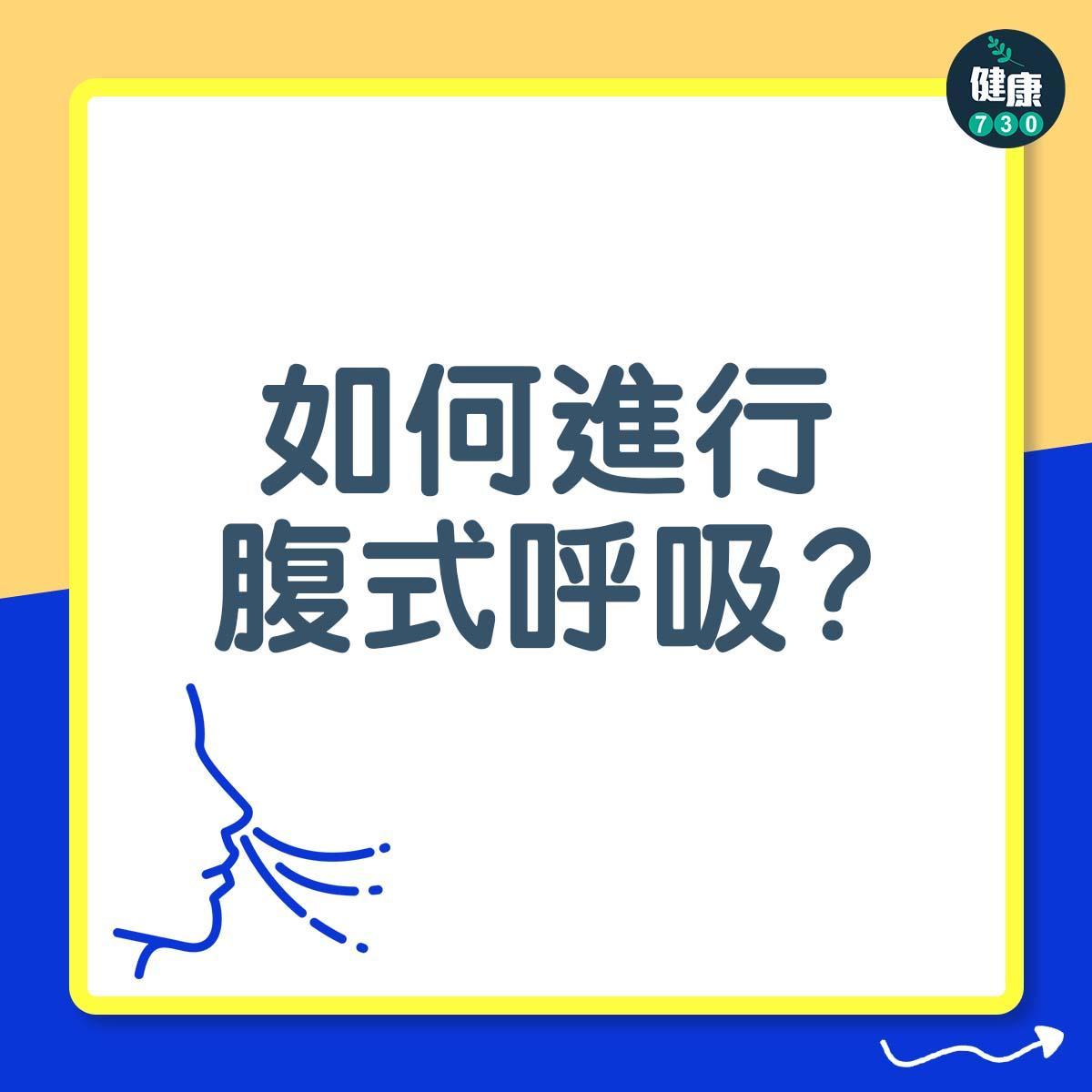 腹式呼吸|如何進行腹式呼吸?(am730製圖)