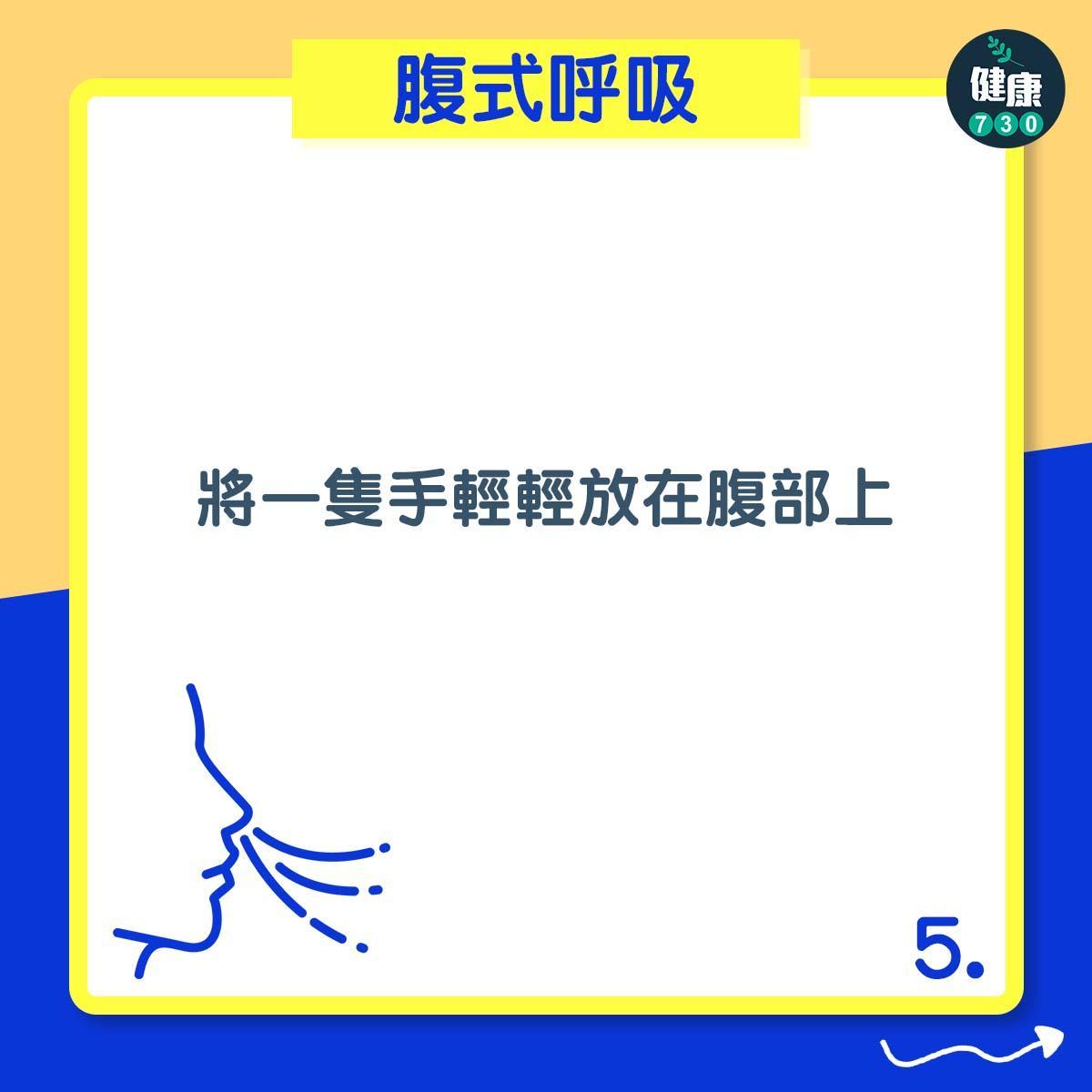 腹式呼吸|將一隻手輕輕放在腹部上(am730製圖)