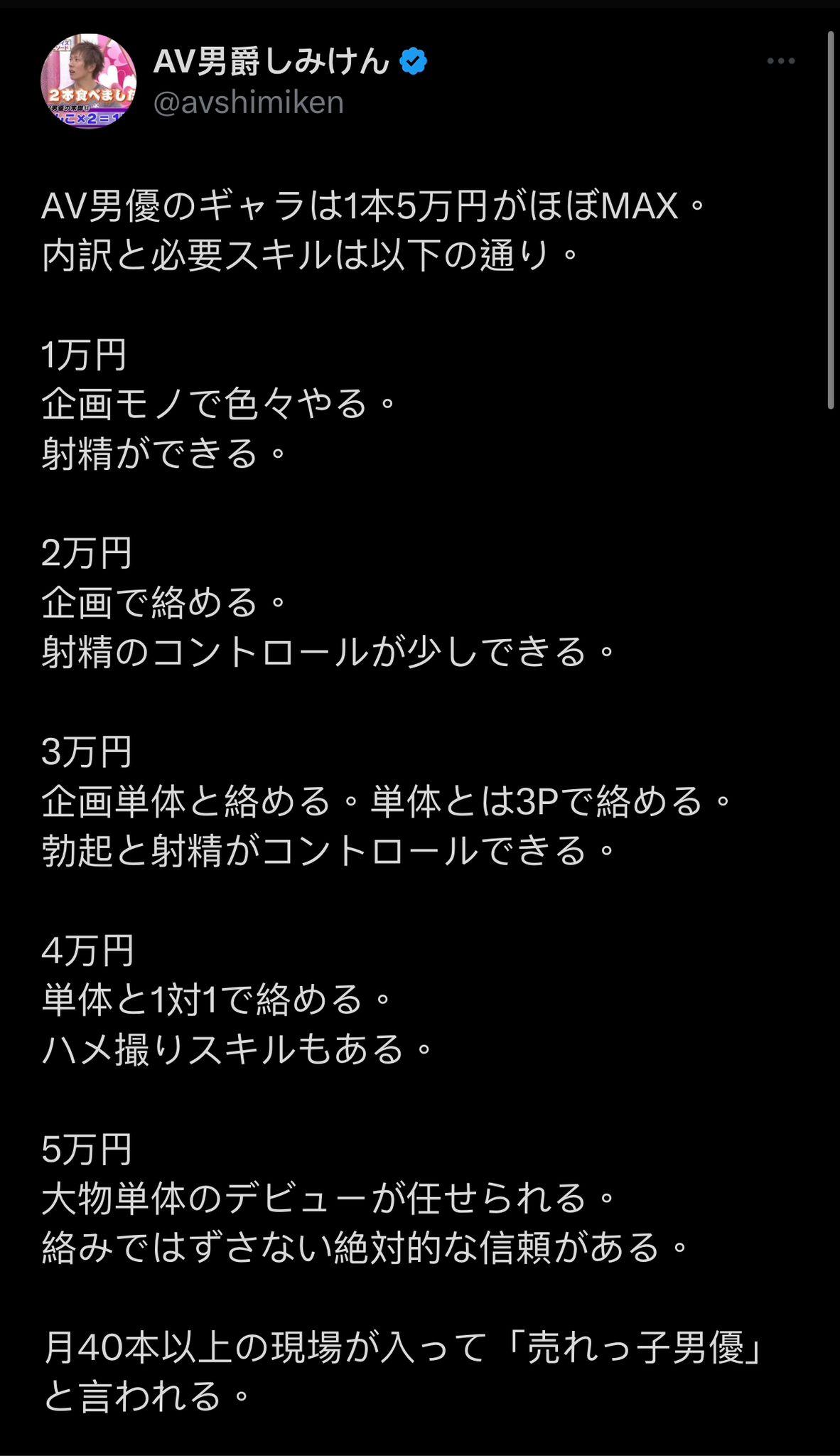 清水健在X帳戶詳細寫出了AV男優的片酬數字。