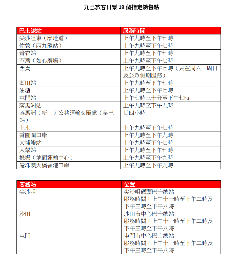 日票於 2024 年 4 月 27 日起在網上和指定銷售點公開發售