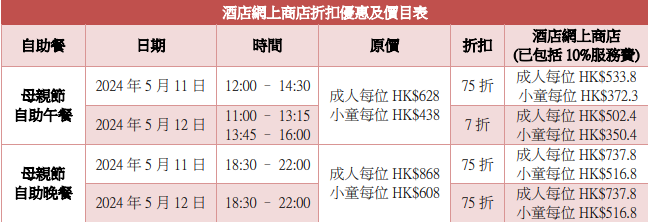 港島海逸君綽酒店早鳥優惠高達 7 折