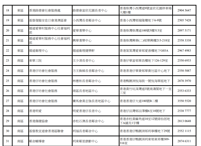 關愛基金牙科|長者中心(港島)