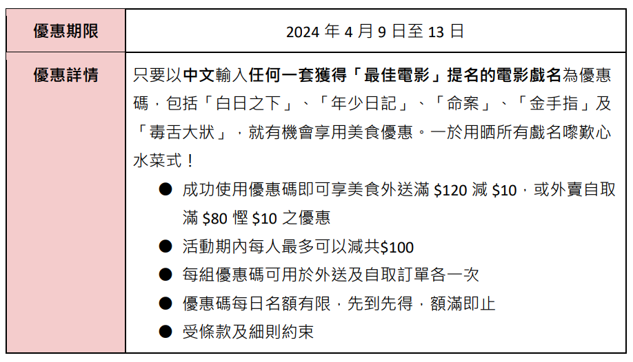 foodpanda香港會於金像獎前哨戰期間推出入圍「最佳電影」的限定優惠。