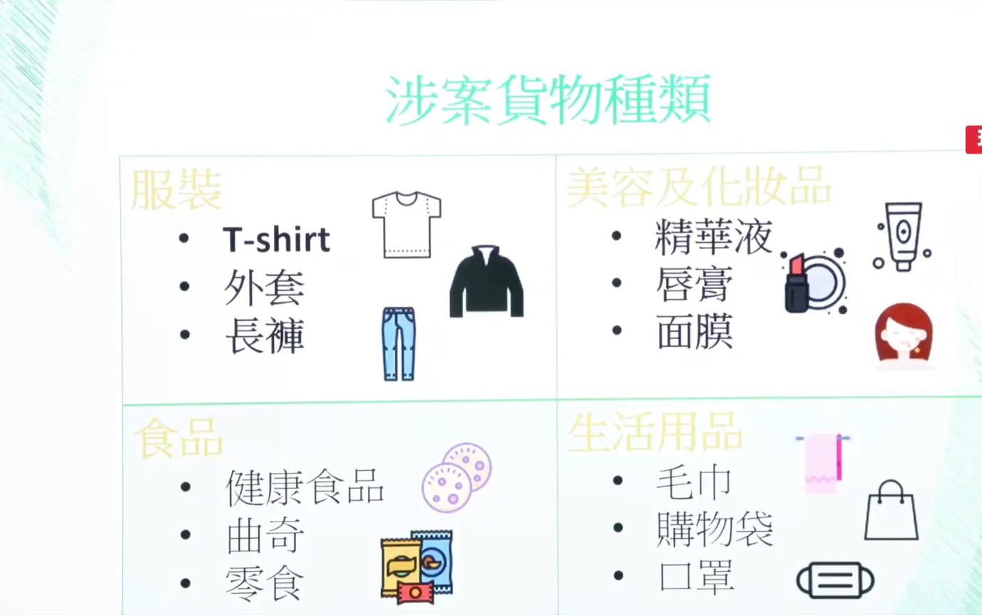 顧客主要購買服裝、美容及化妝品、食品及生活用品。