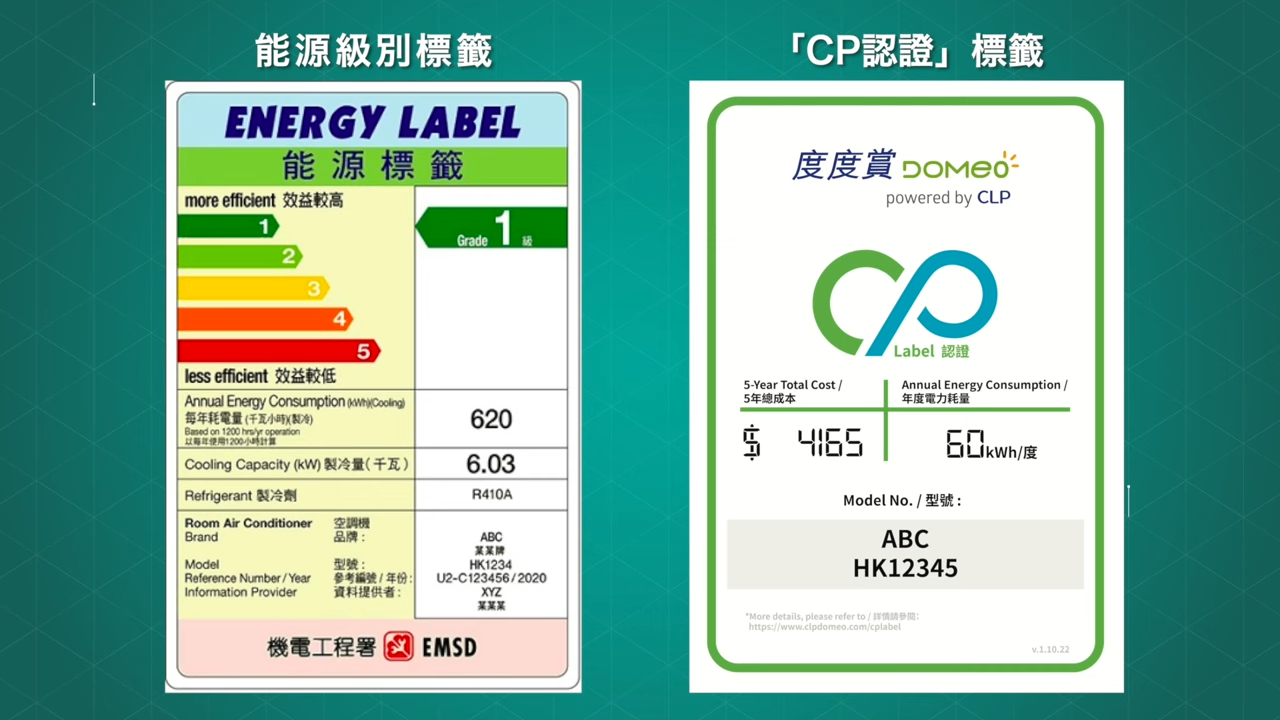 能源效益標籤與CP認證是兩個不同的資料