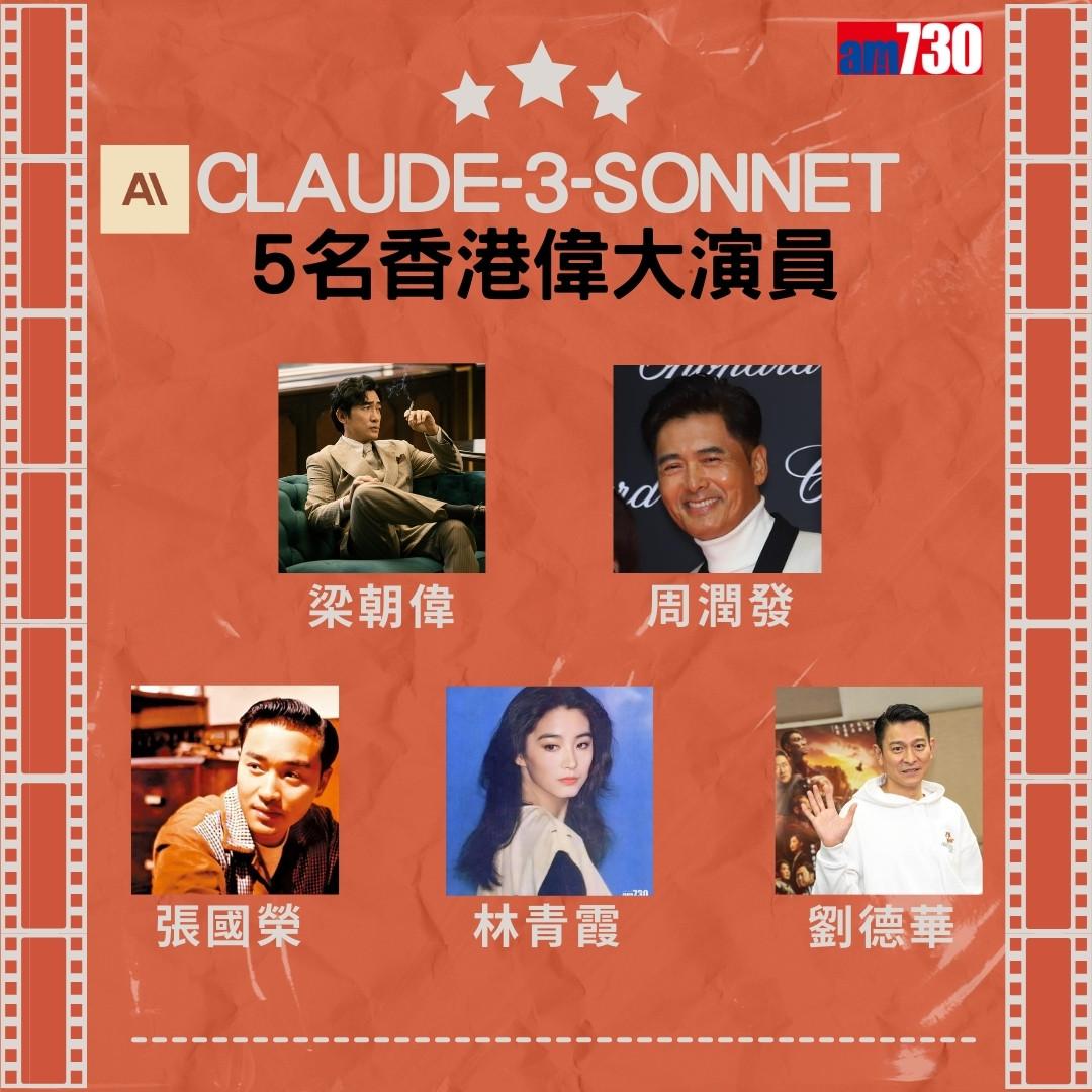 梁朝偉=偉大演員?