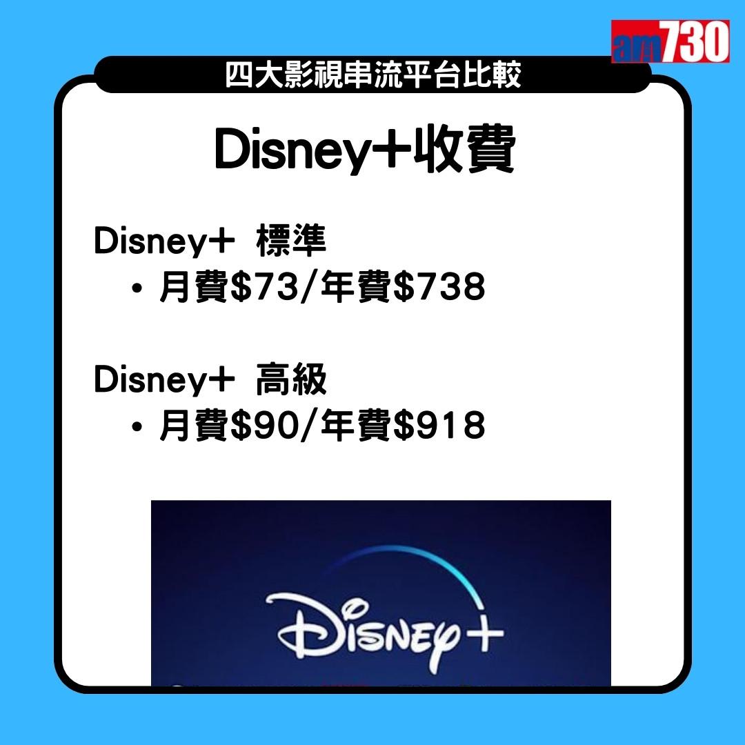 Netflix、Disney+、Viu、HMVOD 串流平台收費2024,Disney+分標準及高級會員(am730製圖)