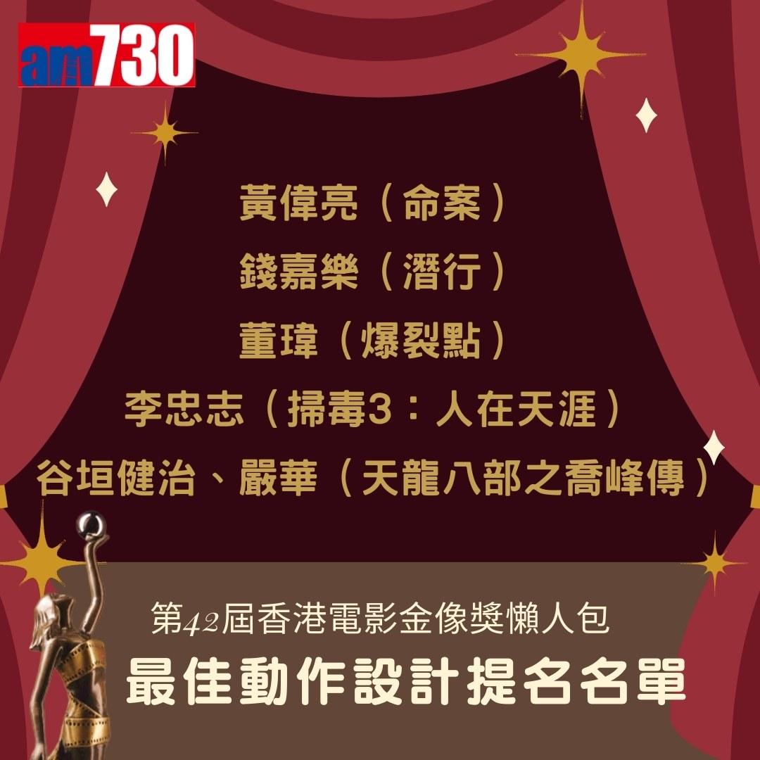 金像獎2024提名名單|最佳動作設計(am730製圖)