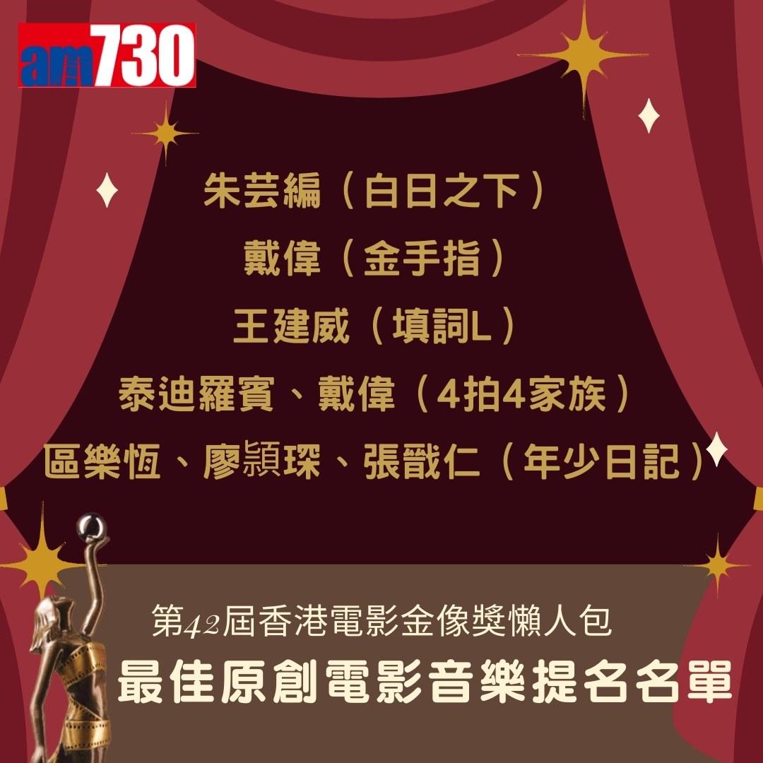 金像獎2024提名名單|最佳原創電影音樂(am730製圖)
