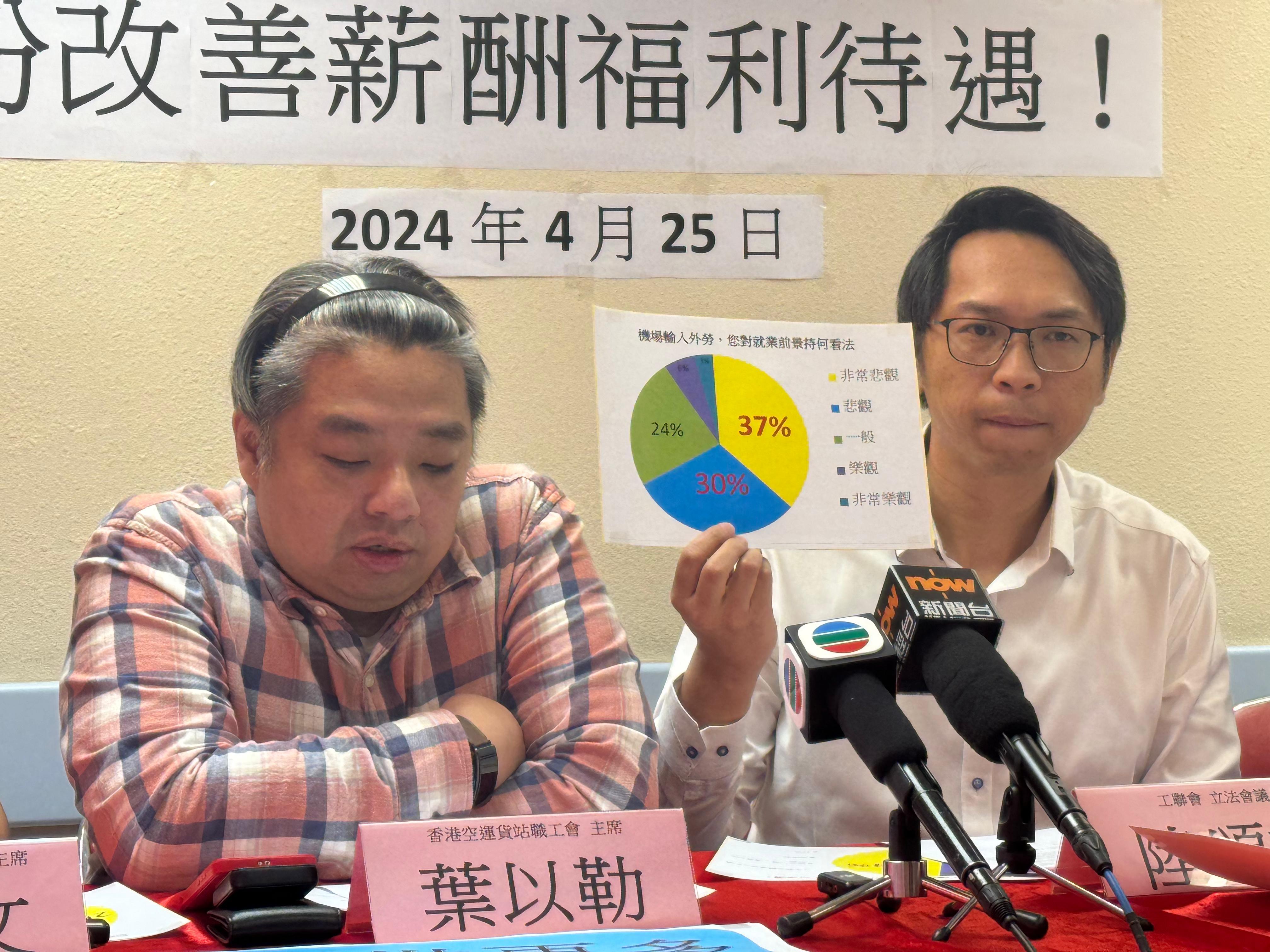 輸入外勞|立法會議員陸頌雄(右)表示,應針對性解決工友車資昂貴問題。