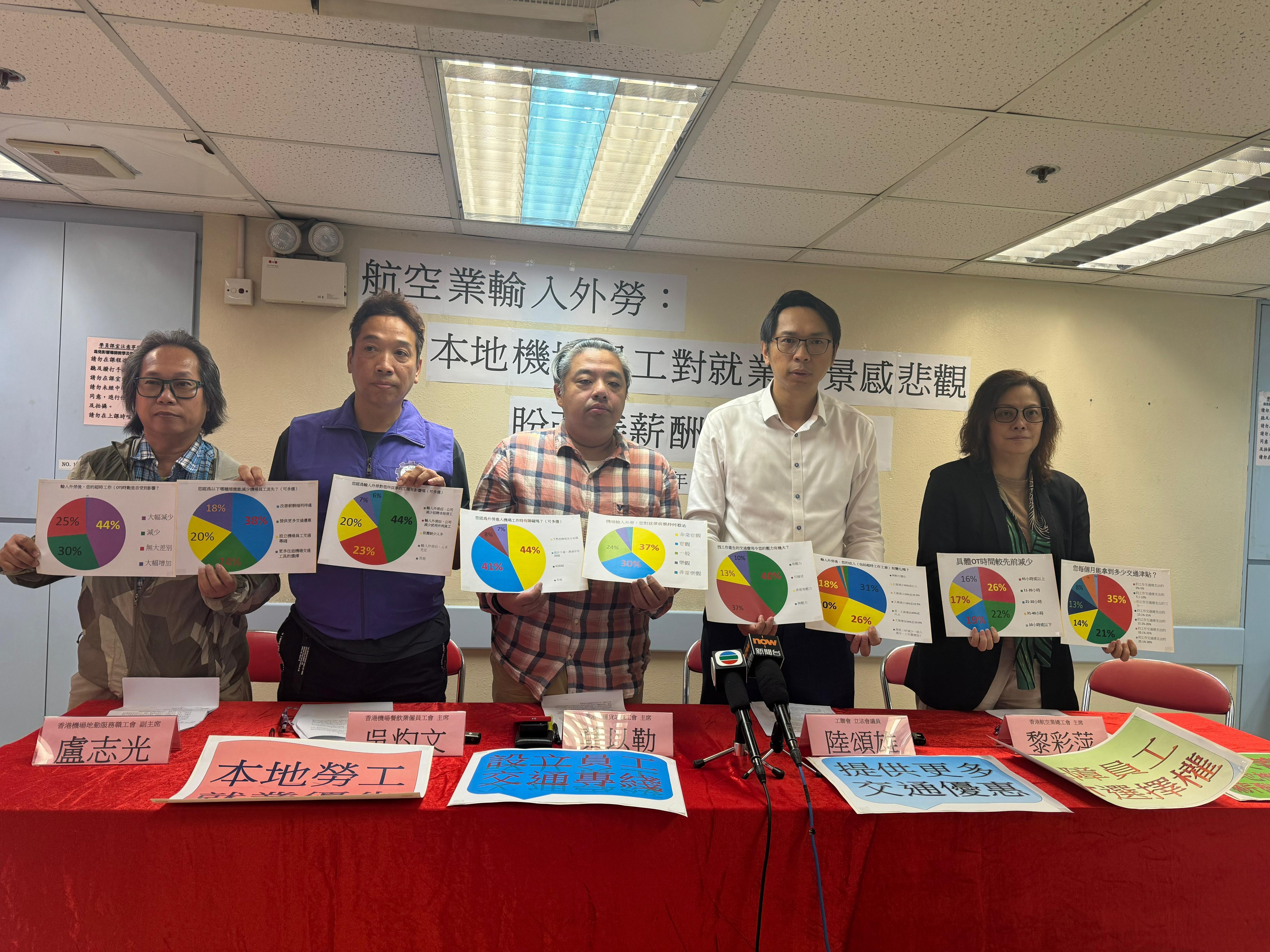 輸入外勞|民航工會指近七成本地工對前景感悲觀,促請政府保障本地工人就業優先。(民航公會提供)