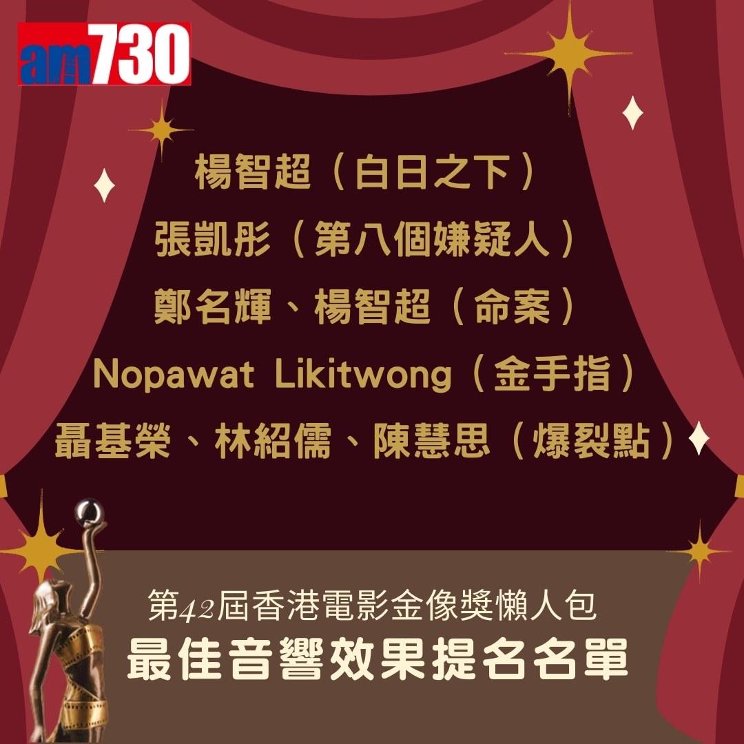 金像獎2024提名名單|最佳音響效果(am730製圖)