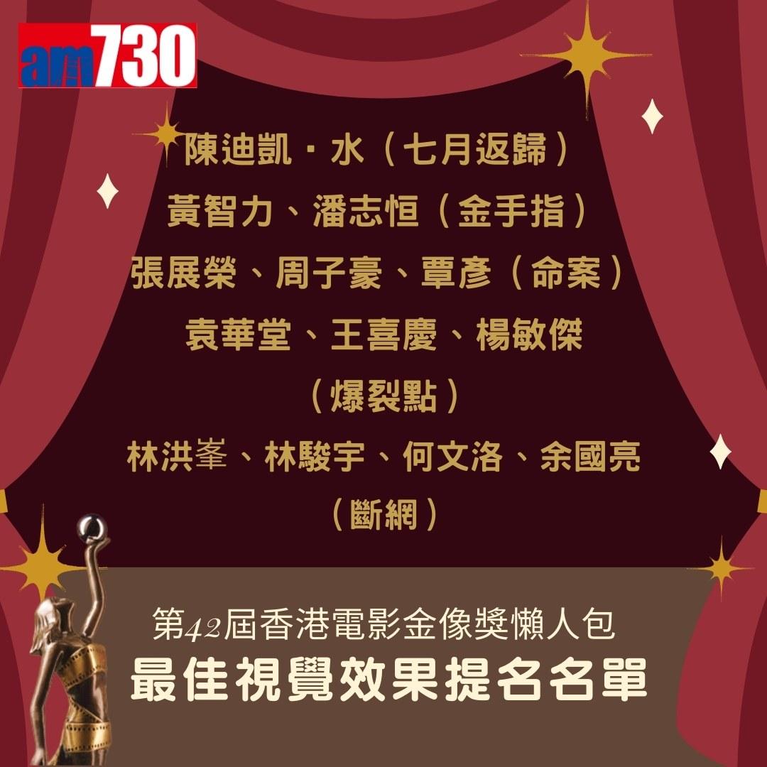 金像獎2024提名名單|最佳視覺效果(am730製圖)