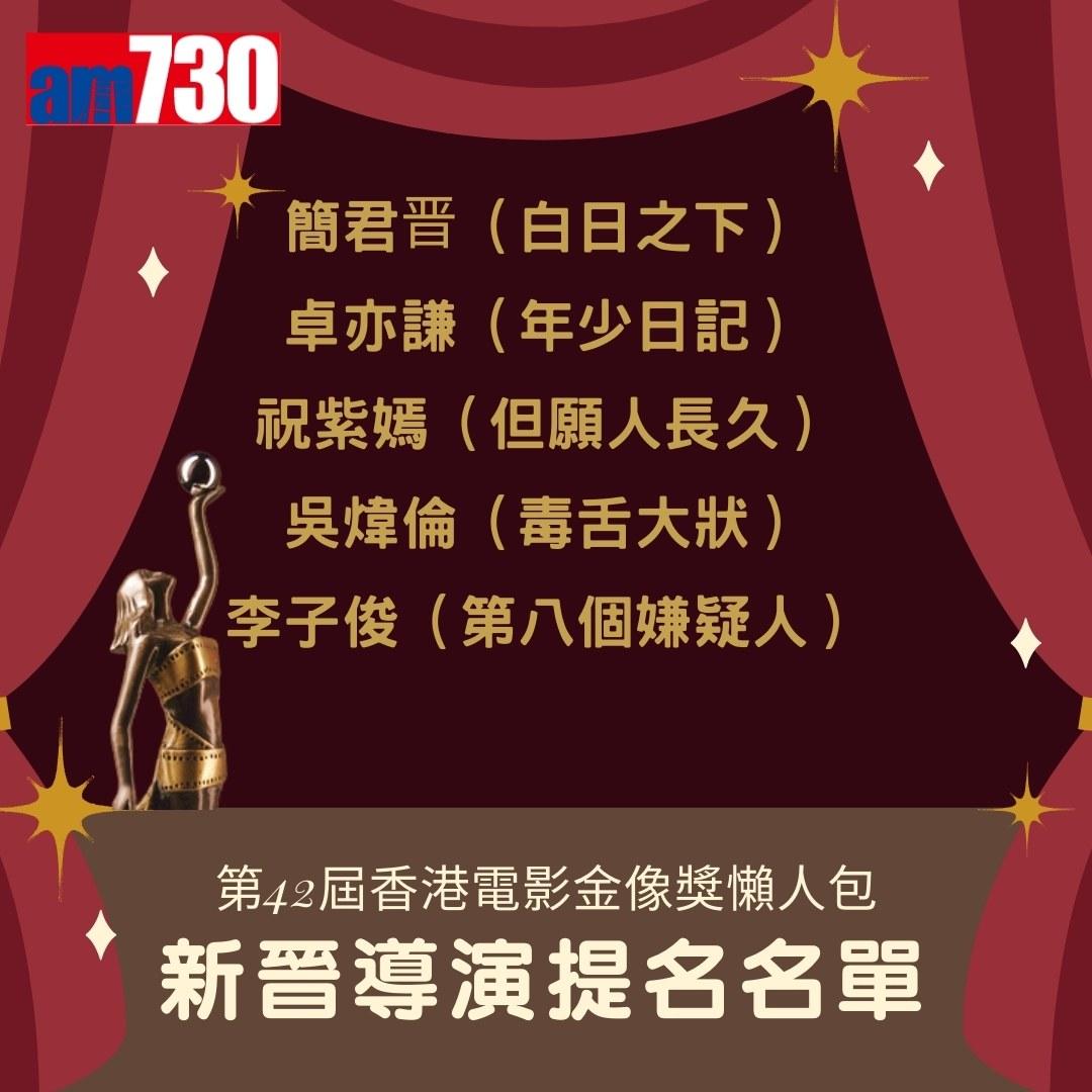 金像獎2024提名名單|新晉導演(am730製圖)