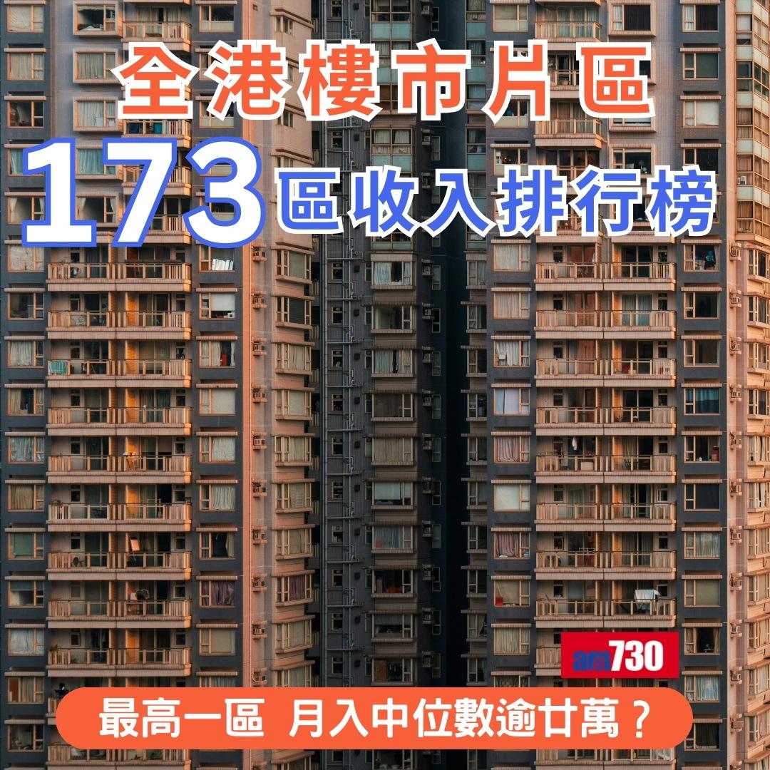 全港最富貴地區排名|香港173樓市片區收入排行榜(am730製圖)